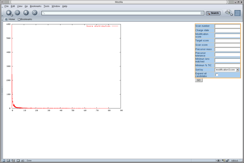 score_distribution